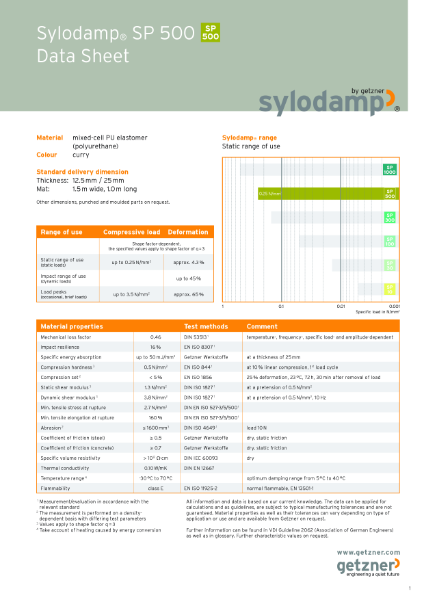 Data Sheet Sylodamp® SP 500 EN