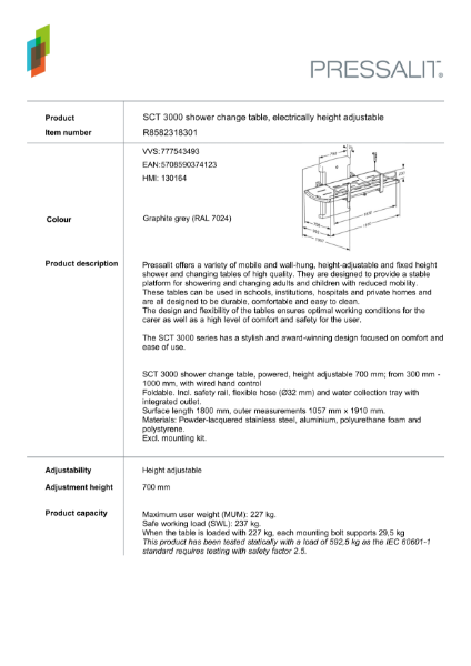 SCT 3000 Technical data sheet