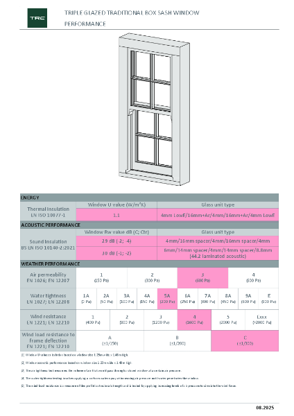 Triple Glazed Timber Sash Windows