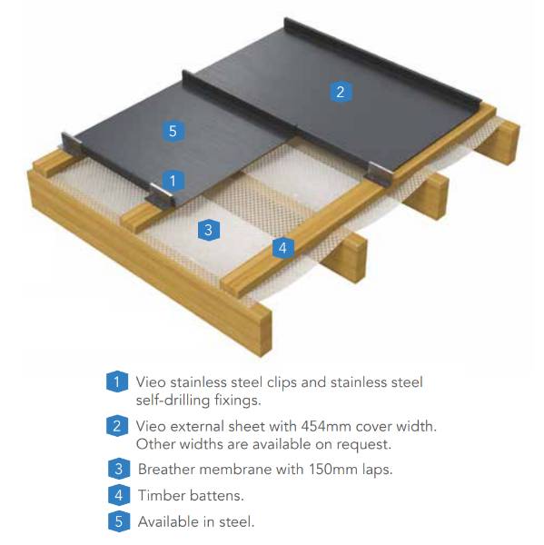 Vieo Cold Roof TB - Steel Sheet - Standing Seam Roof Covering System