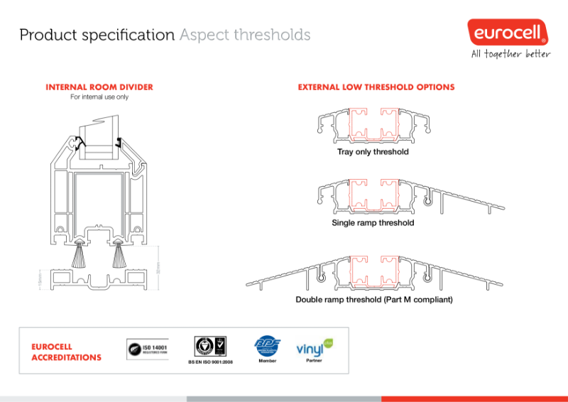 Aspect PVC-U Bi-Fold Thresholds Door Product Specification