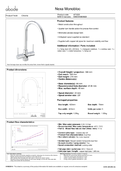 Nexa Monobloc, Chrome - Consumer Specification