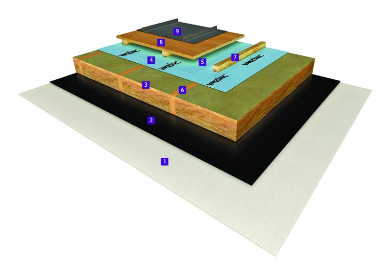 VMZINC Standing Seam Roofing Standing Seam Roof On Plywood (Cold