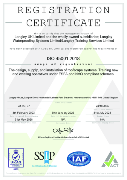 ISO 45001 Occupational Health and Safety Management System