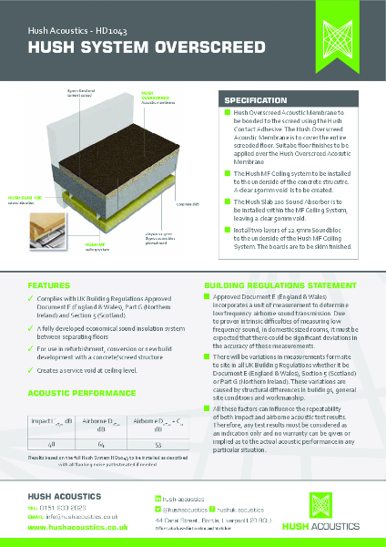 Hush System HD1043 Overscreed