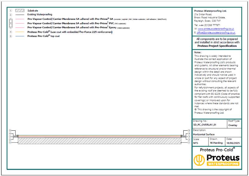 Standard Details - Proteus Pro-Cold® Overlay
