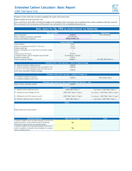 Fig. 2900 Thermal Circulation Valve - TM65-HATTERSLEY-FIG. 2900-DN15