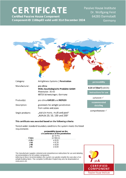 Pro Clima Kaflex and Roflex Passivhaus Component Certificate