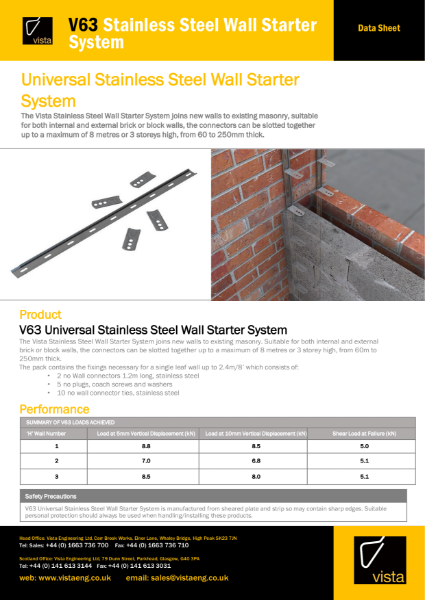 V63 Stainless Steel Wall Starter
System Data Sheet
