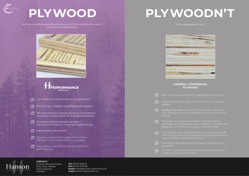 Performance Plywood® - Plywood/Plywoodn't Flyer