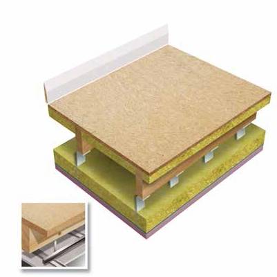 HD1045 Hush Multi Panel MF System - Acoustic Floor and Ceiling System