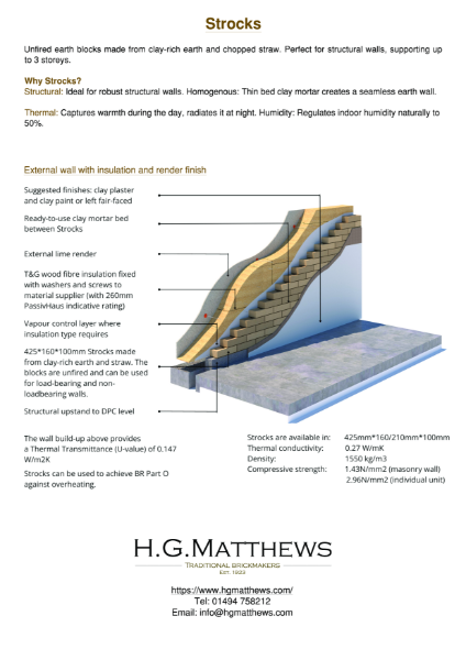 Strocks - External wall with insulation and render finish