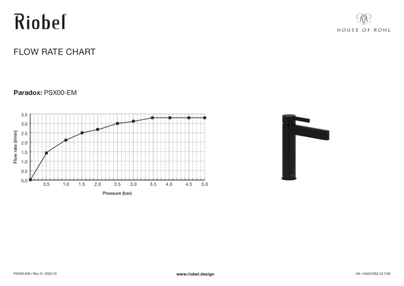 Paradox Single Lever Basin Mixer Flow Rate