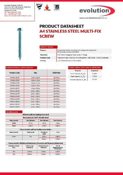 A4HH-REV-G - A4HH Datasheet