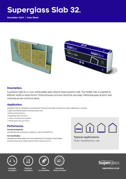 Superglass Slab 32 - Datasheet