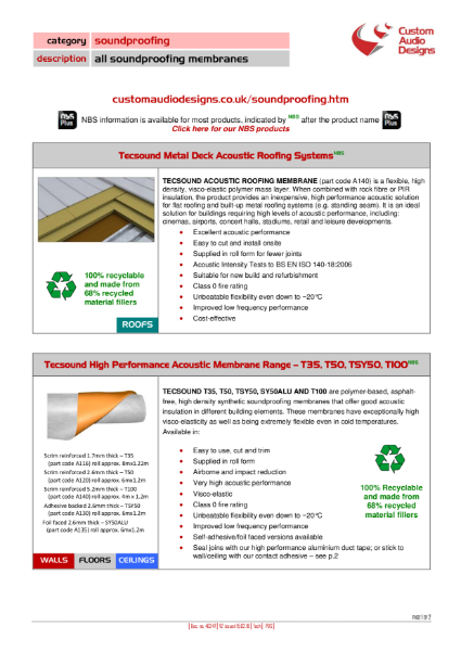 Soundproofing Membrane Range