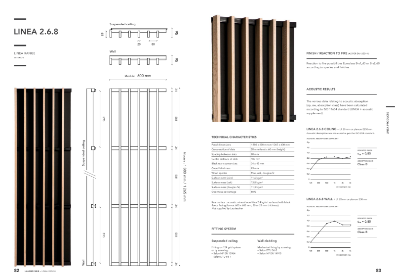 LINEA Acoustic Panel 2.6.8