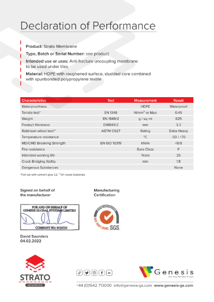 ISO 9001 Quality Management