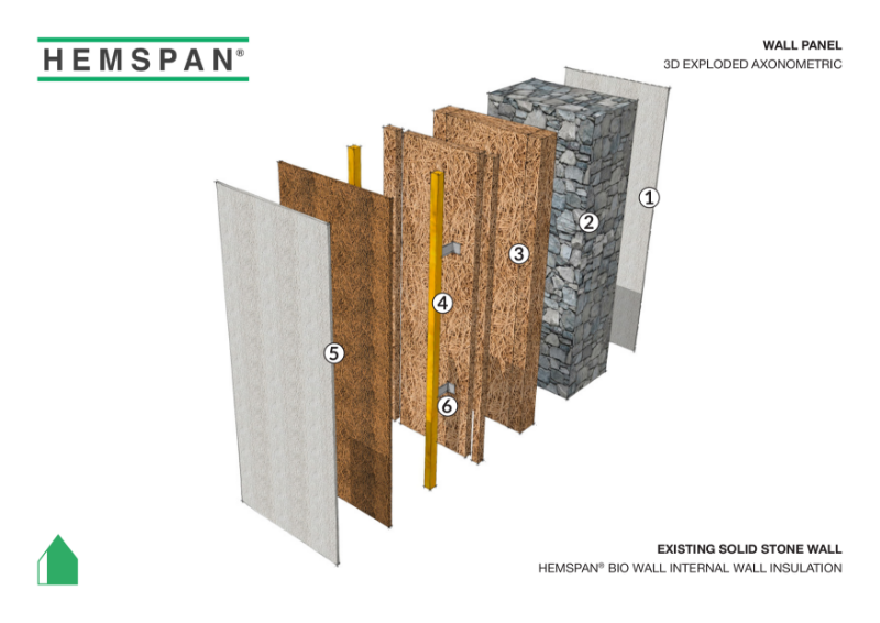 Bio Wall Internal Insulation Axonometrics