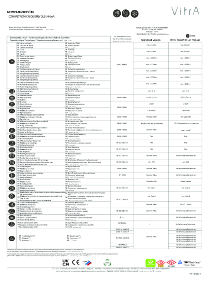 TechnicalDataSheet_K94993280001VTE0_10X10 RETROMIX MOS GREY GLS (NN)nR