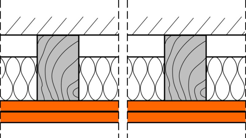 fermacell® 3WH02 Wall Lining on Timber Subframe
