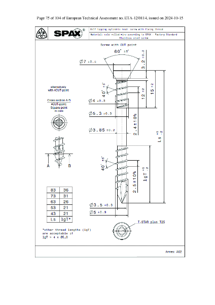 SPAX A2 Grade Stainless Steel Small Cylindrical Head Decking Screw Data Sheet