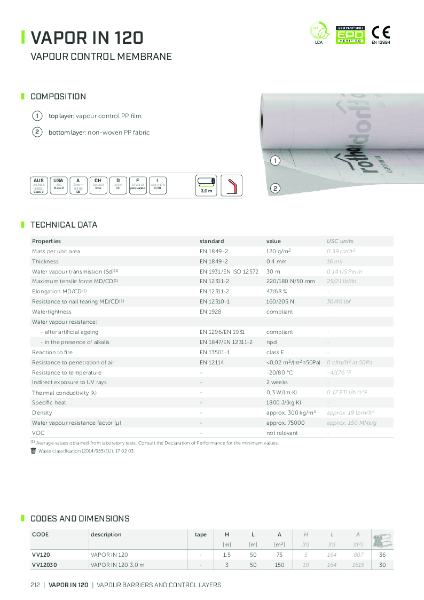 Vapor In 120 - Technical Data Sheet