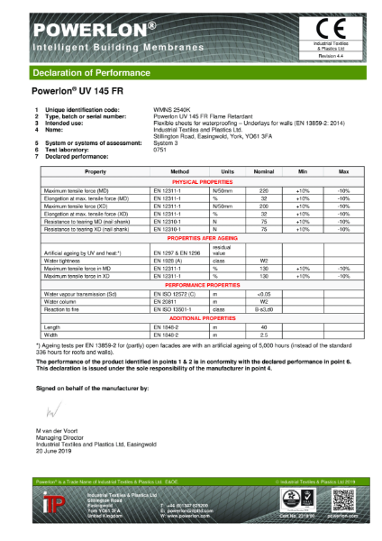 CE Marking