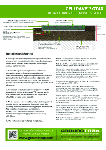 CellPave-GT40-Installation-Guide