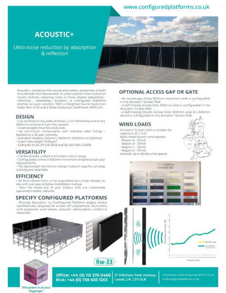 Acoustic+ Specification Data Sheet