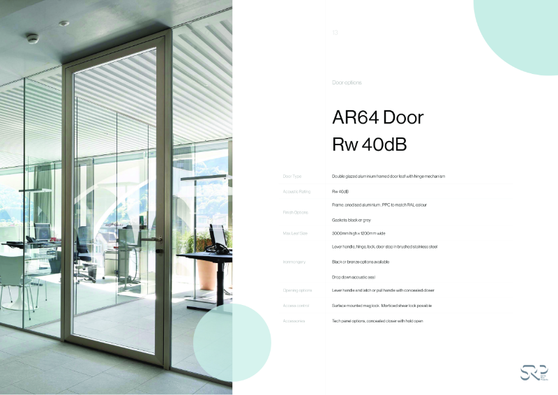AR64 Door - Datasheet
