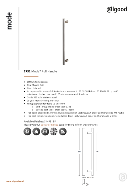 1731-Datasheet Iss03