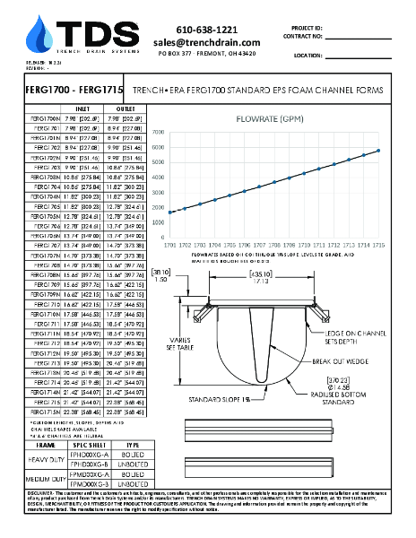 Trench•Era Standard EPS Foam Channel Forms - FERG1700 - FERG1715