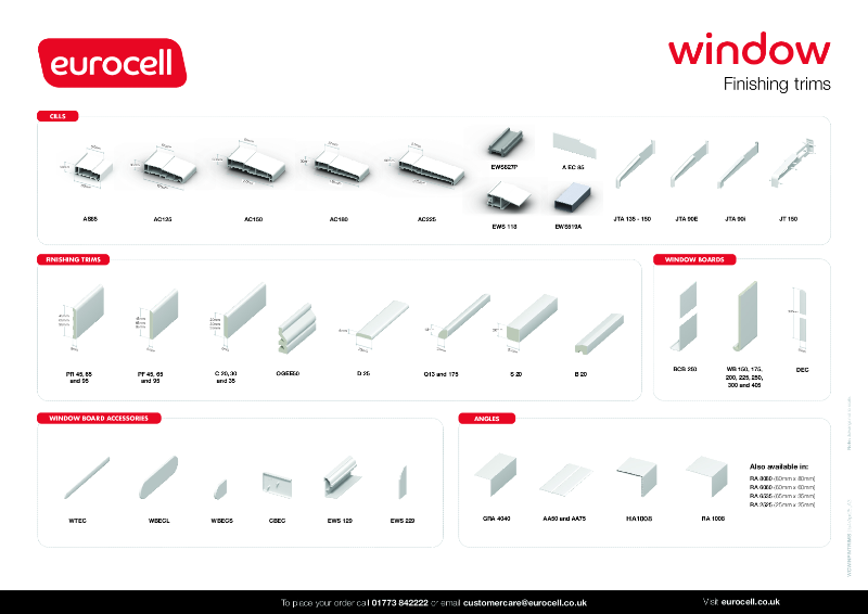 Window Finishing Trims Product Charts