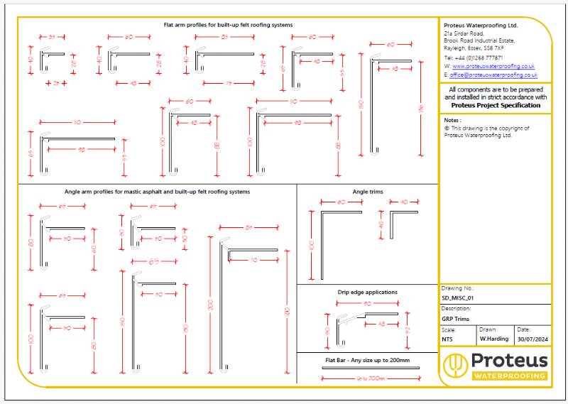 Standard Details - GRP Edge Trims and Termination Bars