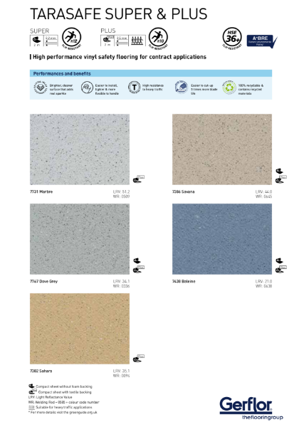 Tarasafe Super & Plus Card