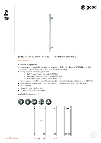 98761-Datasheet Iss06