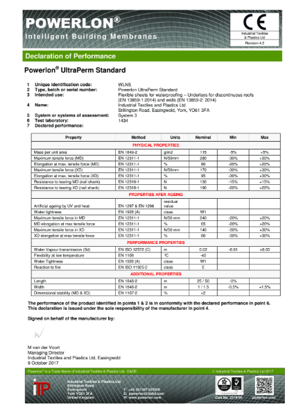 Powerlon UltraPerm Standard DoP R4-2