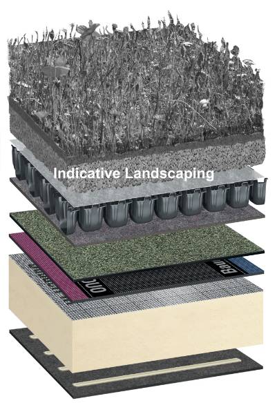 Bauderflex Green Warm Roof System - Self Adhered (with Torch-On Capping Sheet)