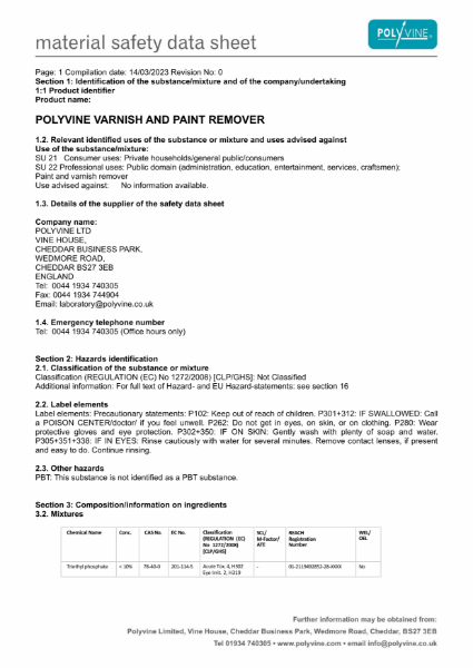 Varnish and Paint Remover Material Safety Data Sheet