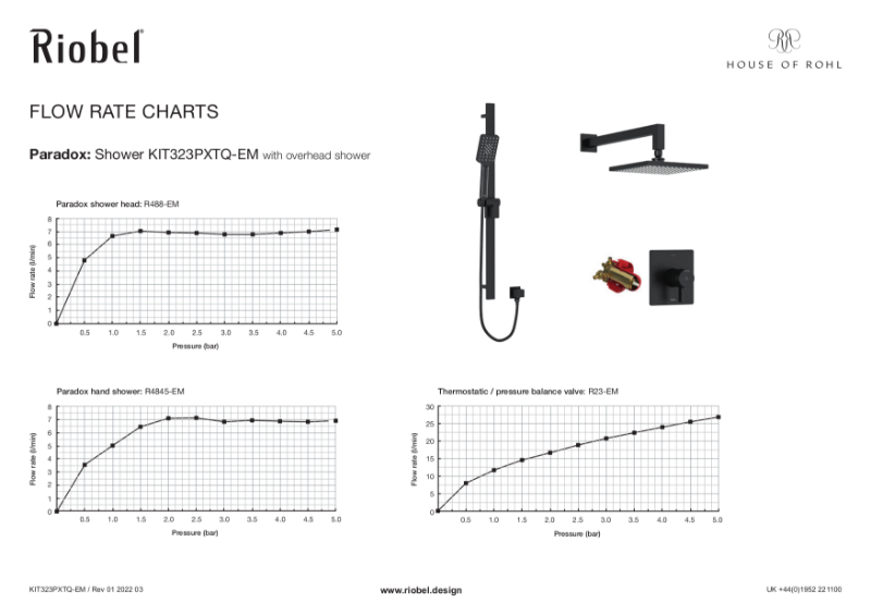 Paradox Shower Kit With Overhead Shower Flow Rate