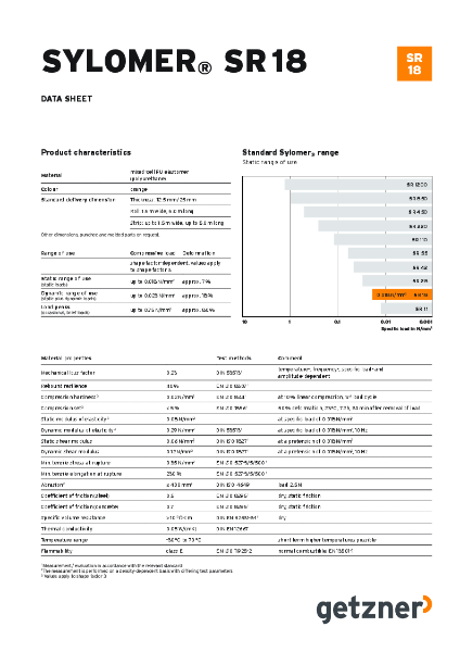 Data Sheet Sylomer® SR 18 EN