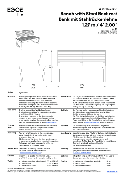 A1-201 - Data Sheet