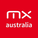 Markilux