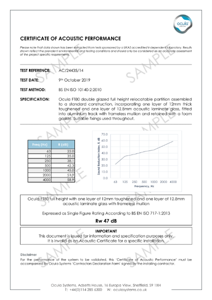 AC/24435/14 - Acoustic Performance - One Layer of 12mm Toughened and one layer of 12.8mm Ac Laminate FM 47dB

