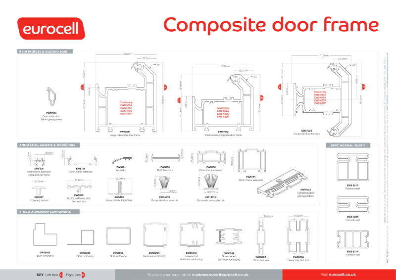 Composite Door Frame Product Chart