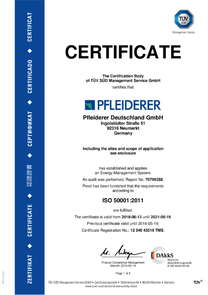 ISO 50001