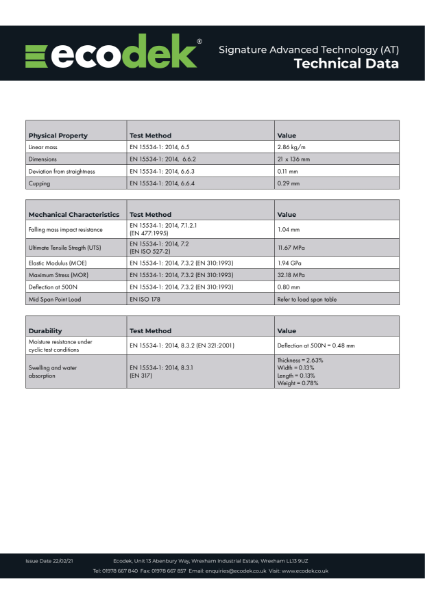 Ecodek Signature AT Solid Composite Decking Technical Data Sheet