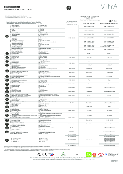 TechnicalDataSheet_K95297800001VTET_