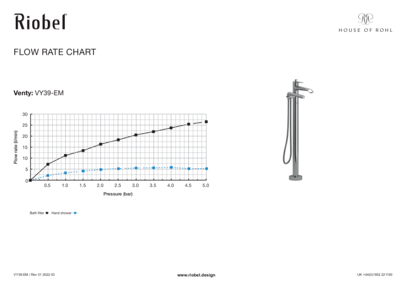 Venty Freestanding Shower Bath Mixer Flow Rate